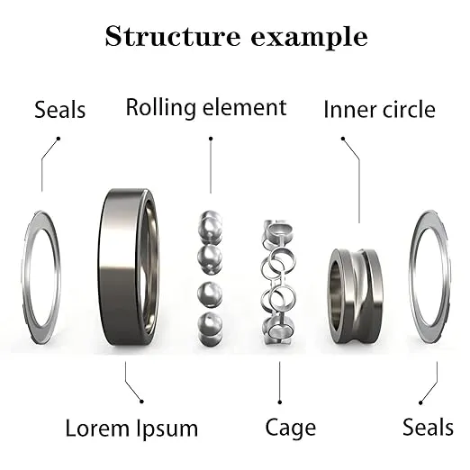 Efficient-Ball-Bearing-for-Transportation-Equipment-Zju-Brand-6202-1-2-China