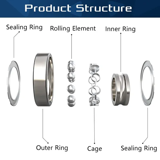 Premium-Zju-Deep-Groove-Ball-Bearings-6201-6205-Zz-2RS-C3-for-Auto-Agri-Machinery