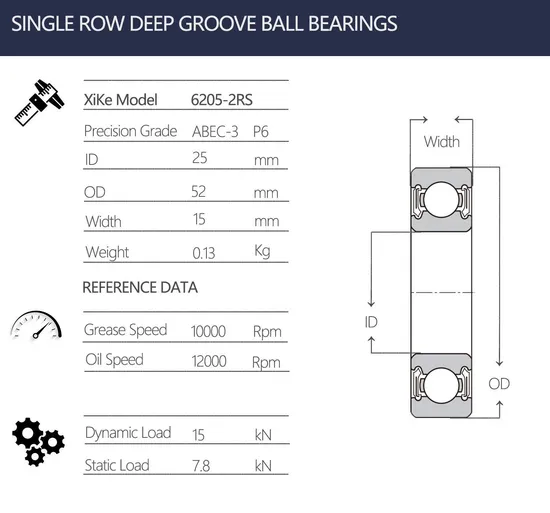 Zju-High-Quality-Deep-Groove-Ball-Bearings-6201-6205-Zz-2RS-C3-for-Auto-Agricultural-Machinery-Components